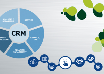 Personal CRM Market