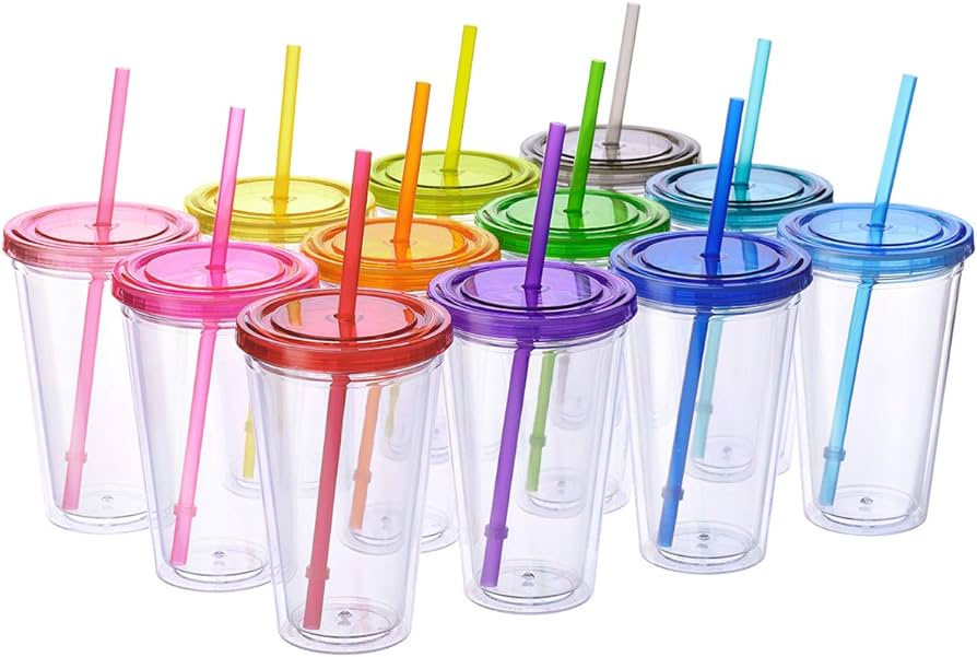 Reusable Tumblers Market