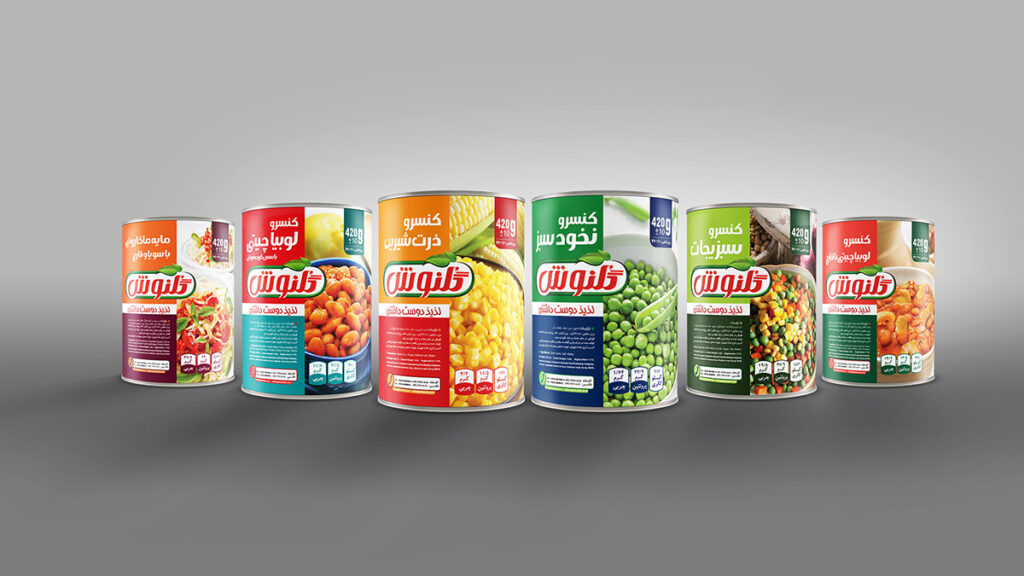 Canned Food Packaging Market