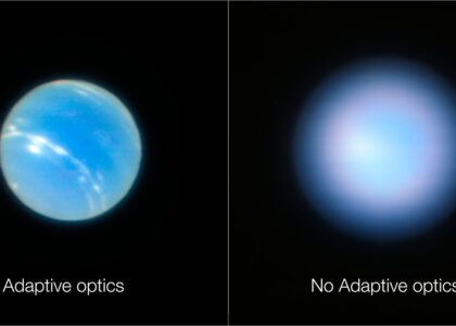 Adaptive Optics Market