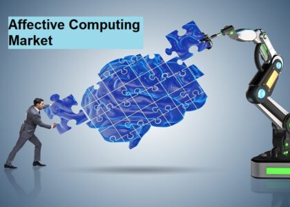 Affective Computing Market