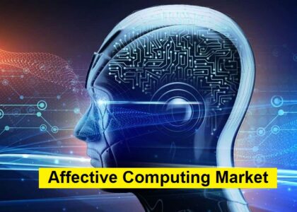 Affective Computing Market