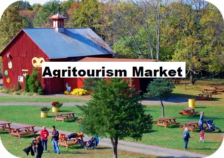 Agritourism Market