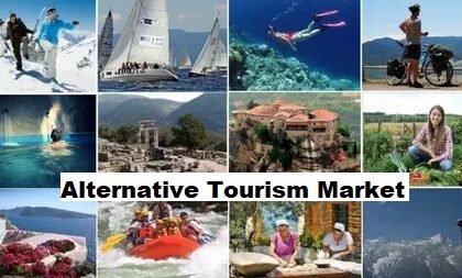 Alternative Tourism Market