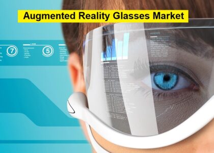 Augmented Reality Glasses Market