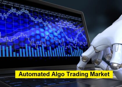 Automated Algo Trading Market