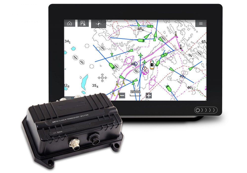 Automatic Identification System Market Forecast: Achieving US$ 534.9 ...