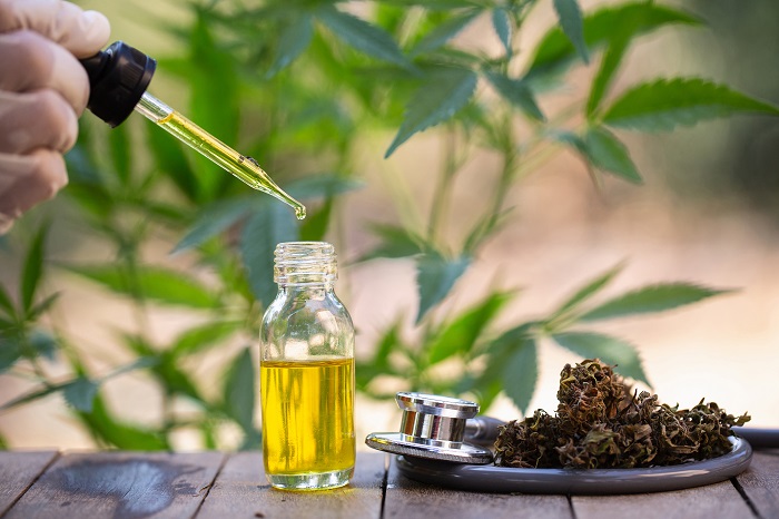 CBD Oil Market