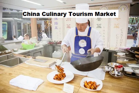 China Culinary Tourism Market