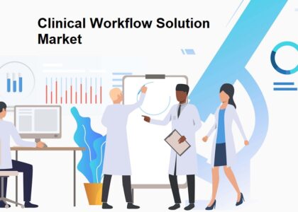 Clinical Workflow Solution Market