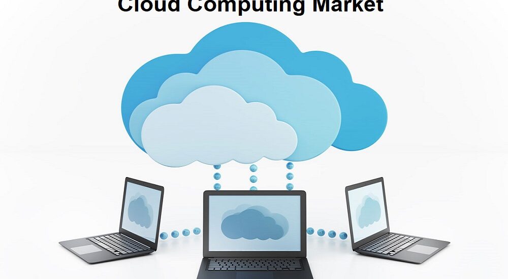 Cloud Computing Market