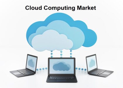 Cloud Computing Market