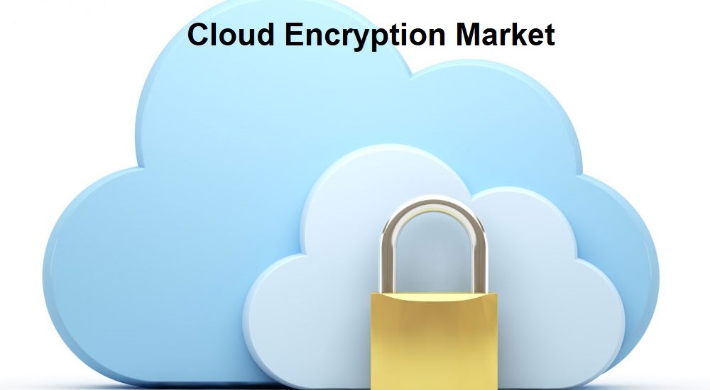 Cloud Encryption Market