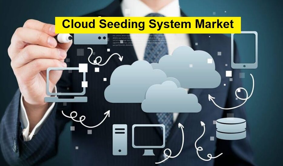 Cloud Seeding System Market