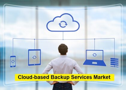 Cloud-based Backup Services Market