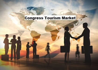 Congress Tourism Market