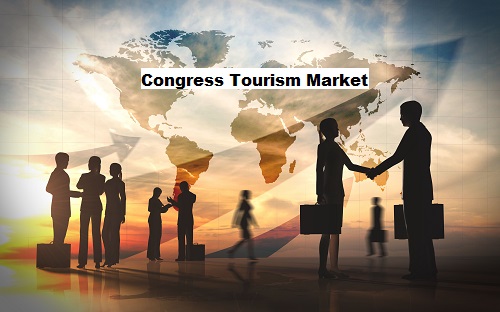 Congress Tourism Market