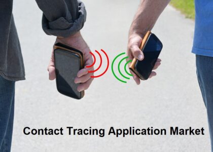 Contact Tracing Application Market