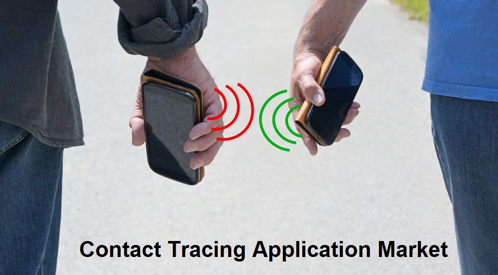 Contact Tracing Application Market