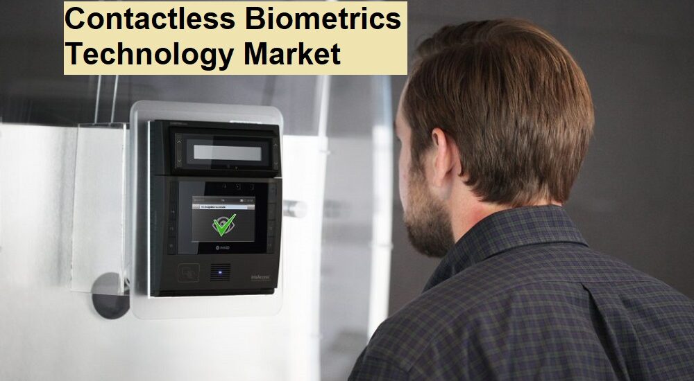 Contactless Biometrics Technology Market