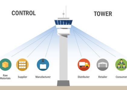 Control Towers Market