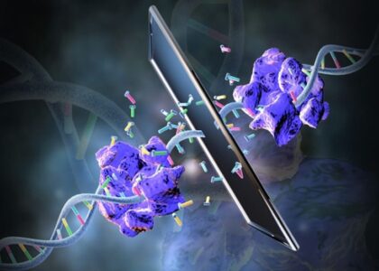 Global DNA Polymerase Industry