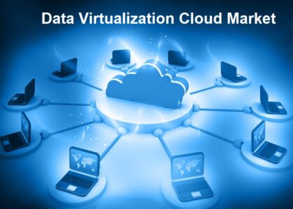 Data Virtualization Cloud Market