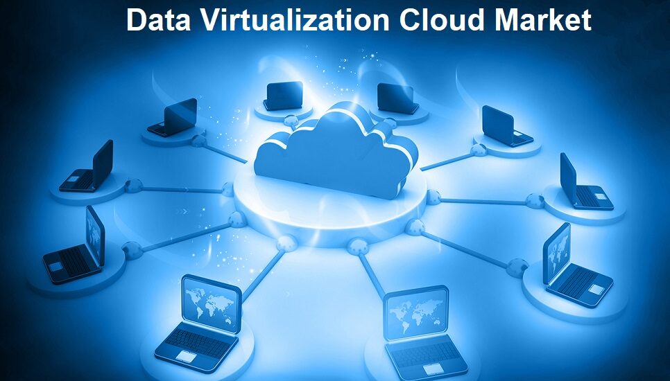 Data Virtualization Cloud Market