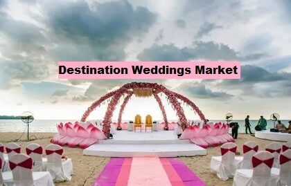 Destination Weddings Market