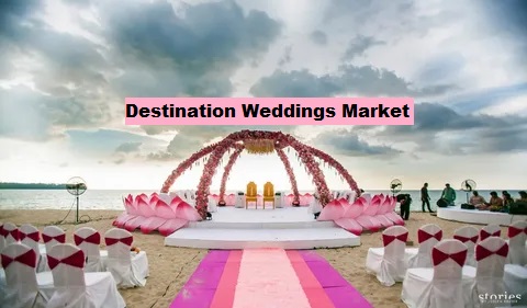 Destination Weddings Market