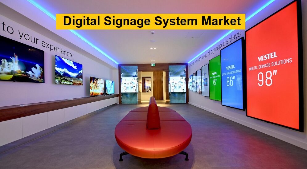 Digital Signage System Market