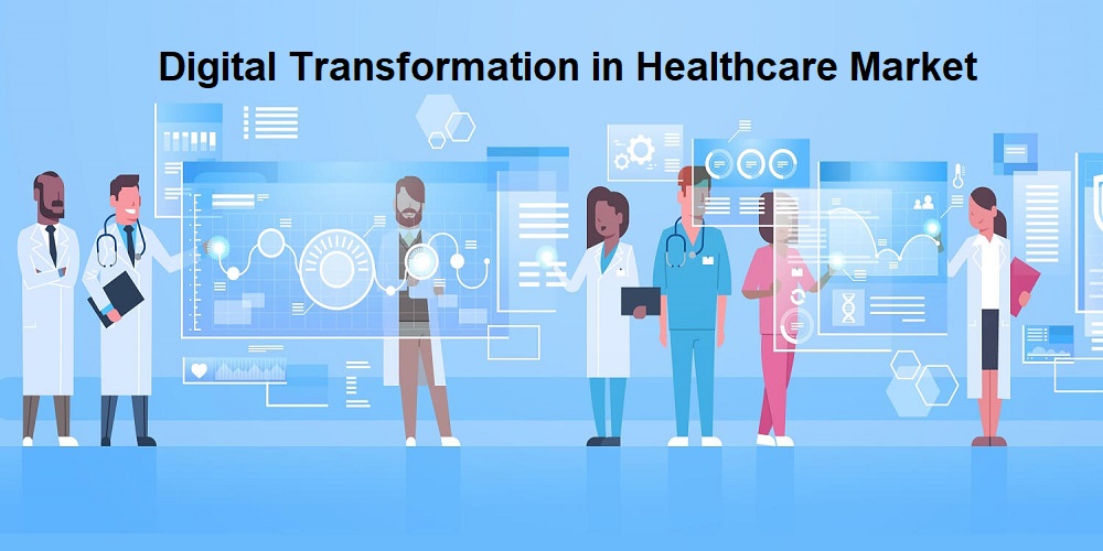 Digital Transformation in Healthcare Market