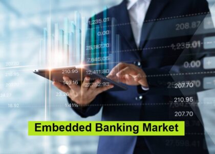 Embedded Banking Market