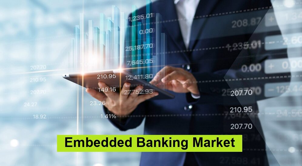 Embedded Banking Market