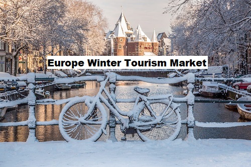 Europe Winter Tourism Market