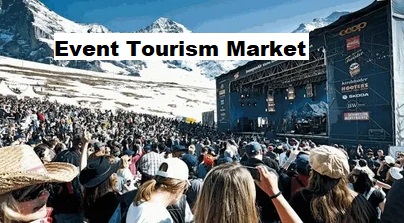 Event Tourism Market