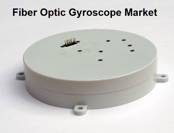 Fiber Optic Gyroscope Market