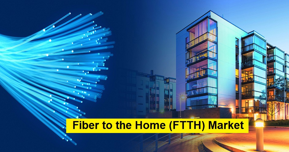 Fiber to the Home (FTTH) Market