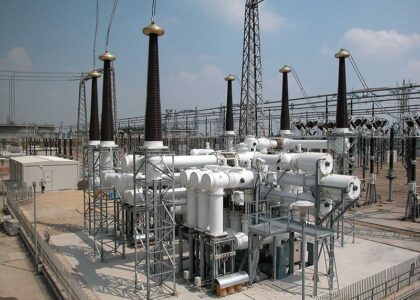 Gas Insulated Substation Market