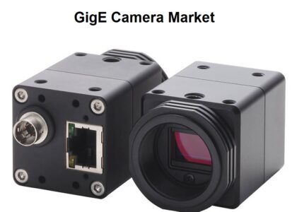 GigE Camera Market