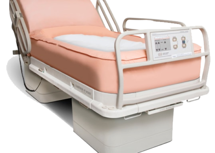 Global Air Fluidized Therapy Beds Industry