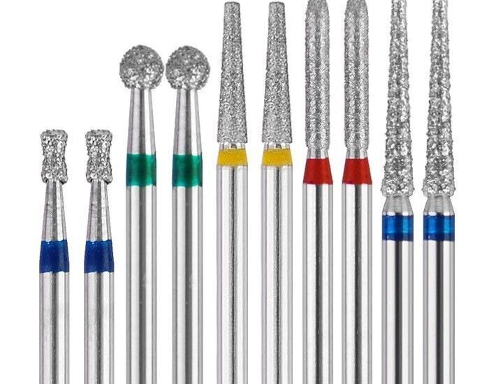 Global Dental Burs Industry