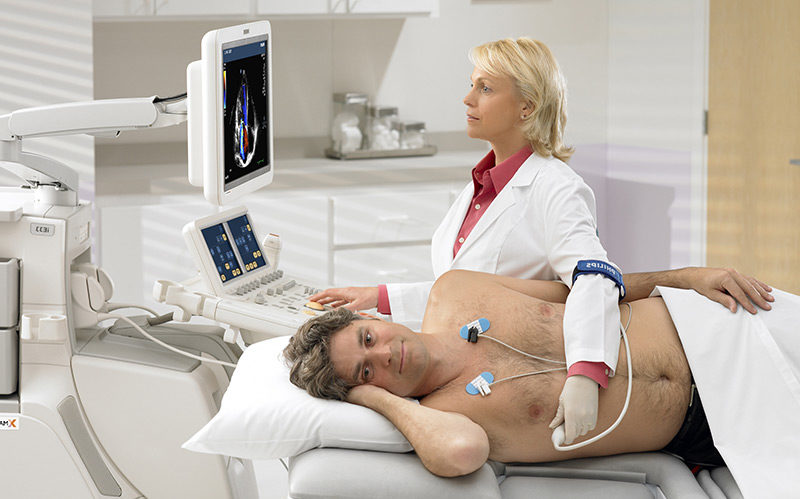 Global Intracardiac Echocardiography Market