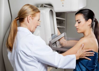 Global Mammography Industry