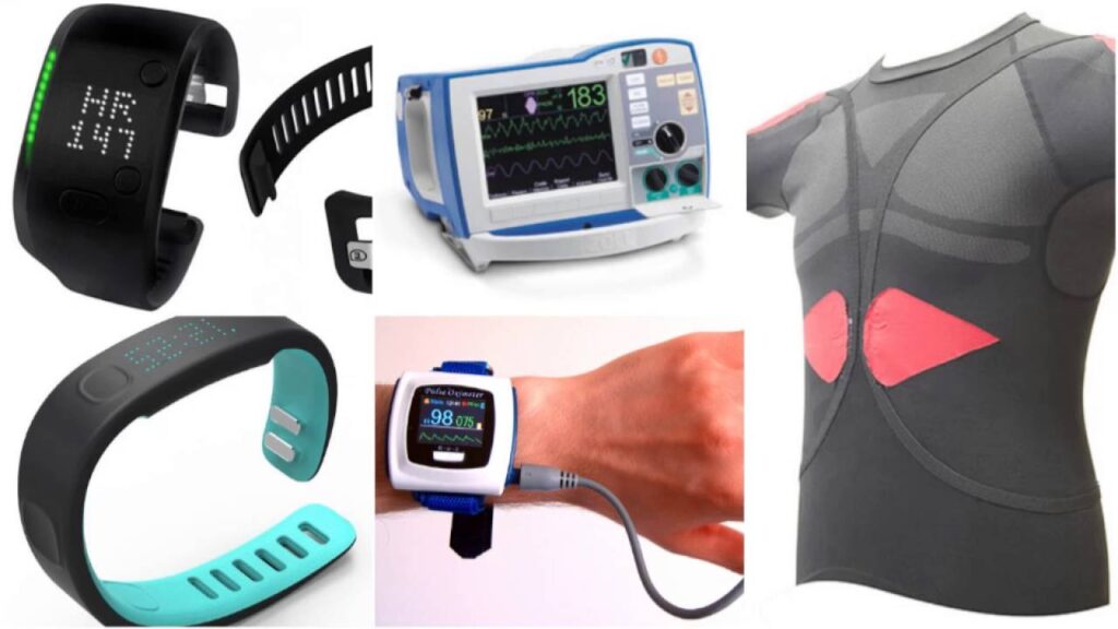 Global Wearable Medical Devices Industry