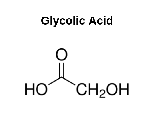 Glycolic Acid Market