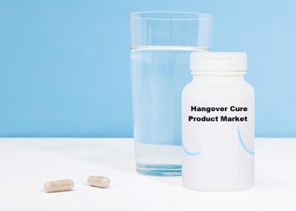 Hangover Cure Product Market