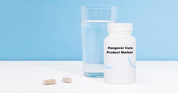 Hangover Cure Product Market