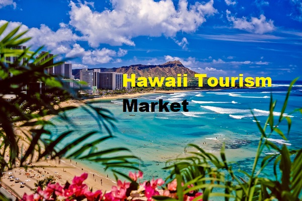 tourism revenue hawaii