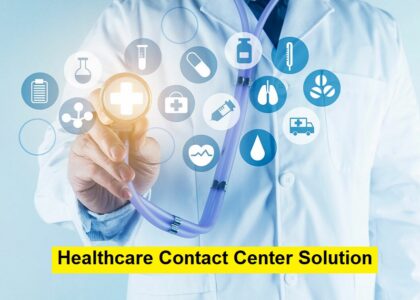 Healthcare Contact Center Solution Market